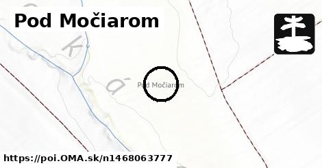 Pod Močiarom