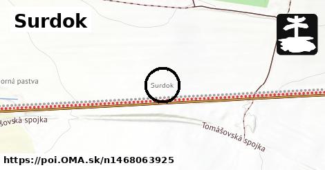 Surdok