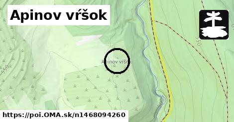 Apinov vŕšok