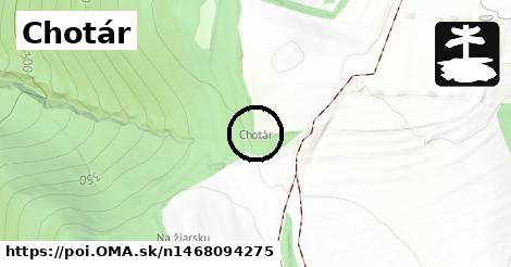 Chotár