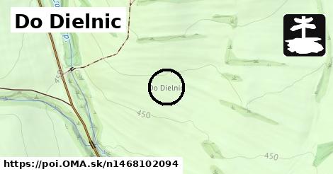 Do Dielnic