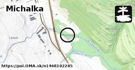 Michalka