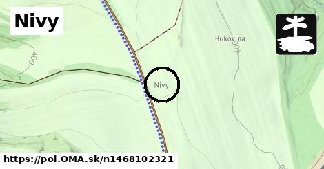 Nivy