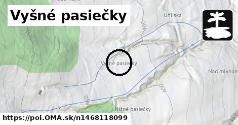 Vyšné pasiečky