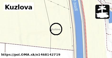 Kuzlova
