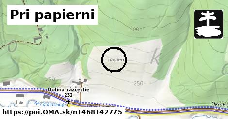 Pri papierni