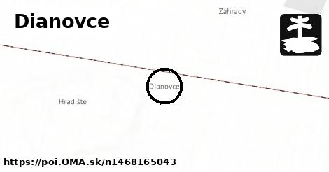 Dianovce