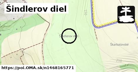 Šindlerov diel