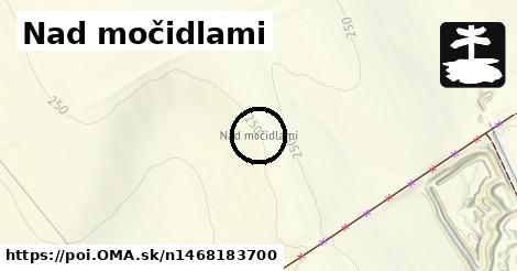 Nad močidlami