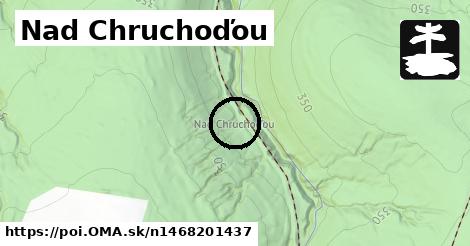 Nad Chruchoďou