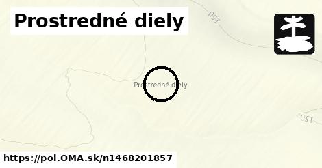 Prostredné diely