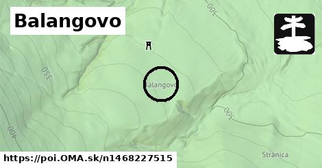 Balangovo