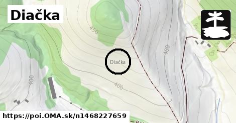 Diačka