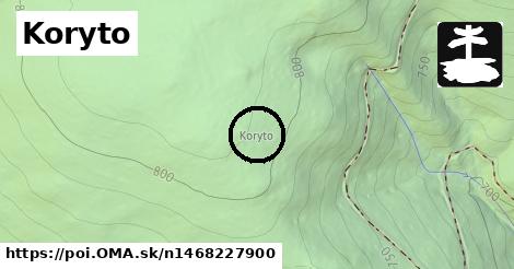 Koryto