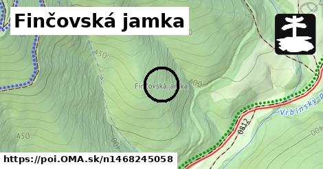 Finčovská jamka