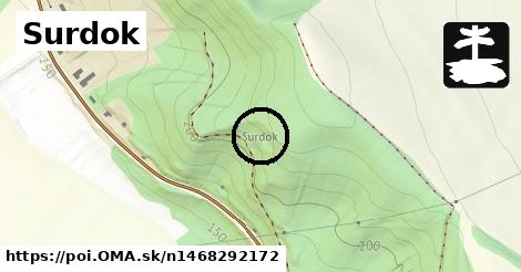 Surdok