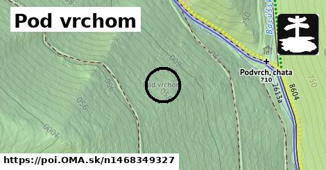 Pod vrchom