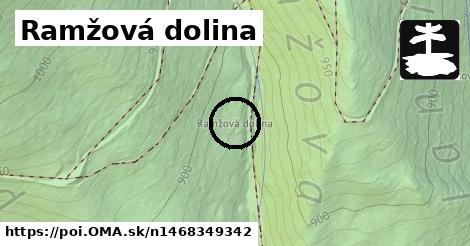 Ramžová dolina