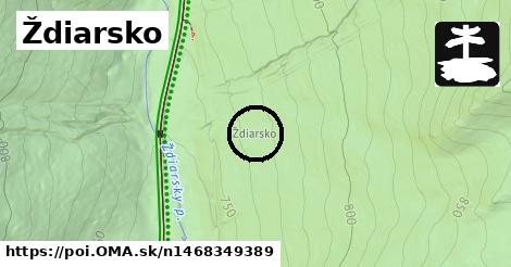 Ždiarsko