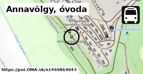 Annavölgy, óvoda