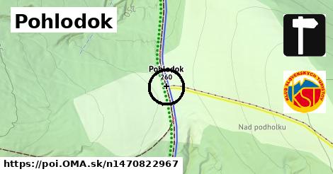 Pohlodok