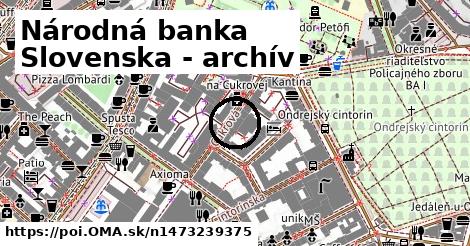 Národná banka Slovenska - archív