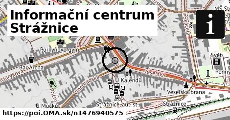 Informační centrum Strážnice