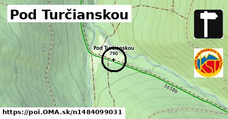 Pod Turčianskou