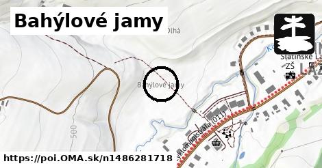 Bahýlové jamy