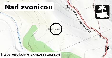 Nad zvonicou