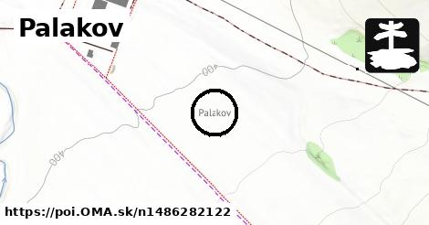 Palakov