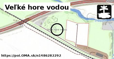 Veľké hore vodou