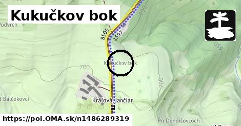 Kukučkov bok