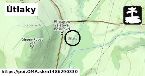 Útlaky