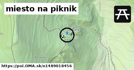 miesto na piknik