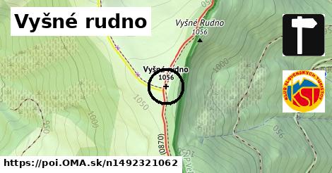 Vyšné rudno