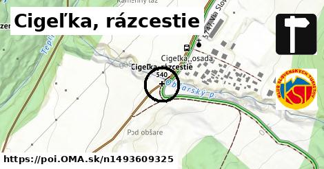 Cigeľka, rázcestie