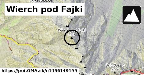 Wierch pod Fajki