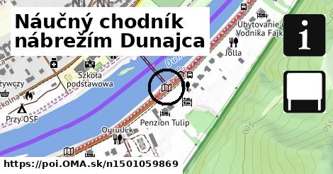 Náučný chodník nábrežím Dunajca