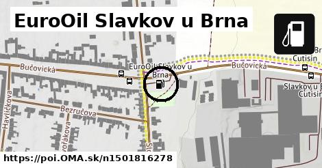 EuroOil Slavkov u Brna