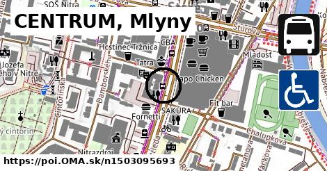 CENTRUM, Mlyny