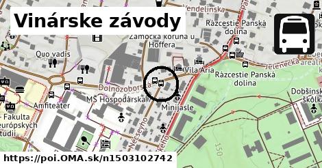 Vinárske závody