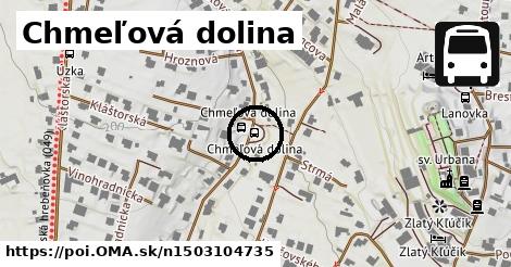 Chmeľová dolina