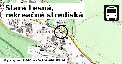 Stará Lesná, rekreačné strediská