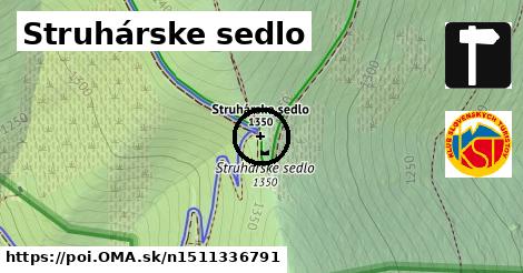 Struhárske sedlo