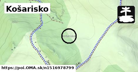 Košarisko