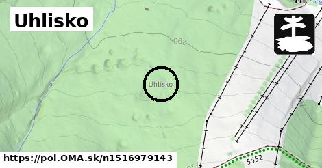 Uhlisko