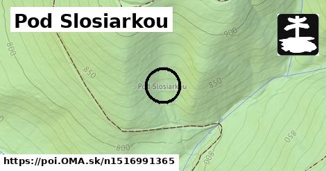 Pod Slosiarkou