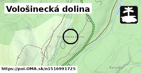 Vološinecká dolina