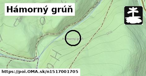 Hámorný grúň